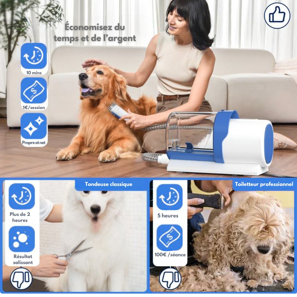 G90 - Kit Complet d’aspirateur pour toilettage de chien