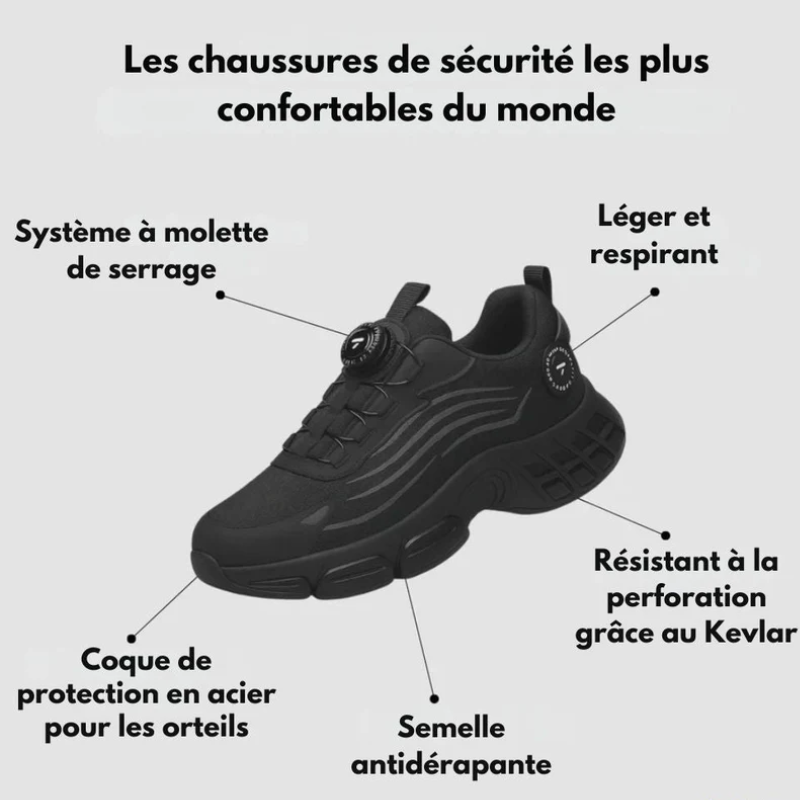 Chaussures de Sécurité Rocfort® S3 Pro - Sécurité renforcée, confort assuré.