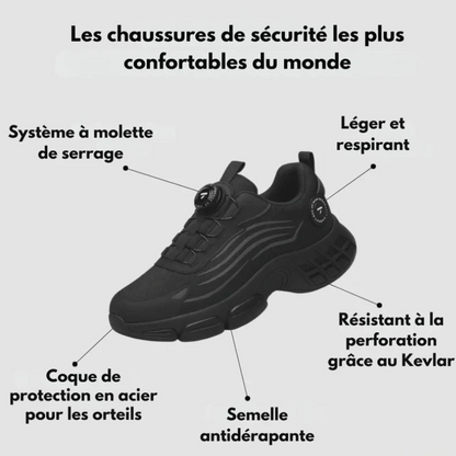 Chaussures de Sécurité Rocfort® S3 Pro - Sécurité renforcée, confort assuré.