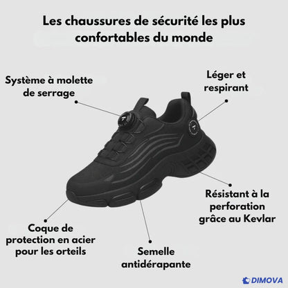 Rocfort® S3 Pro : sécurité optimale, confort garanti du matin au soir.
