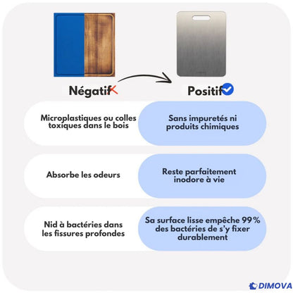 Planche de cuisine en acier inoxydable antibactérienne