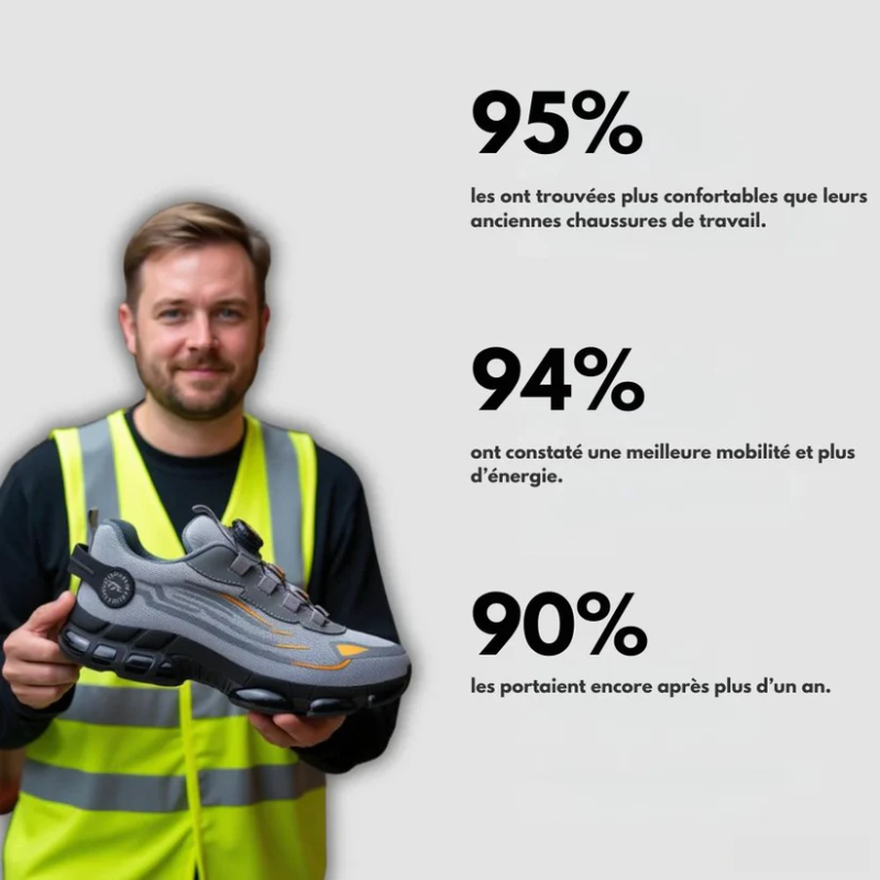 Chaussures de Sécurité Rocfort® S3 Pro - Sécurité renforcée, confort assuré.