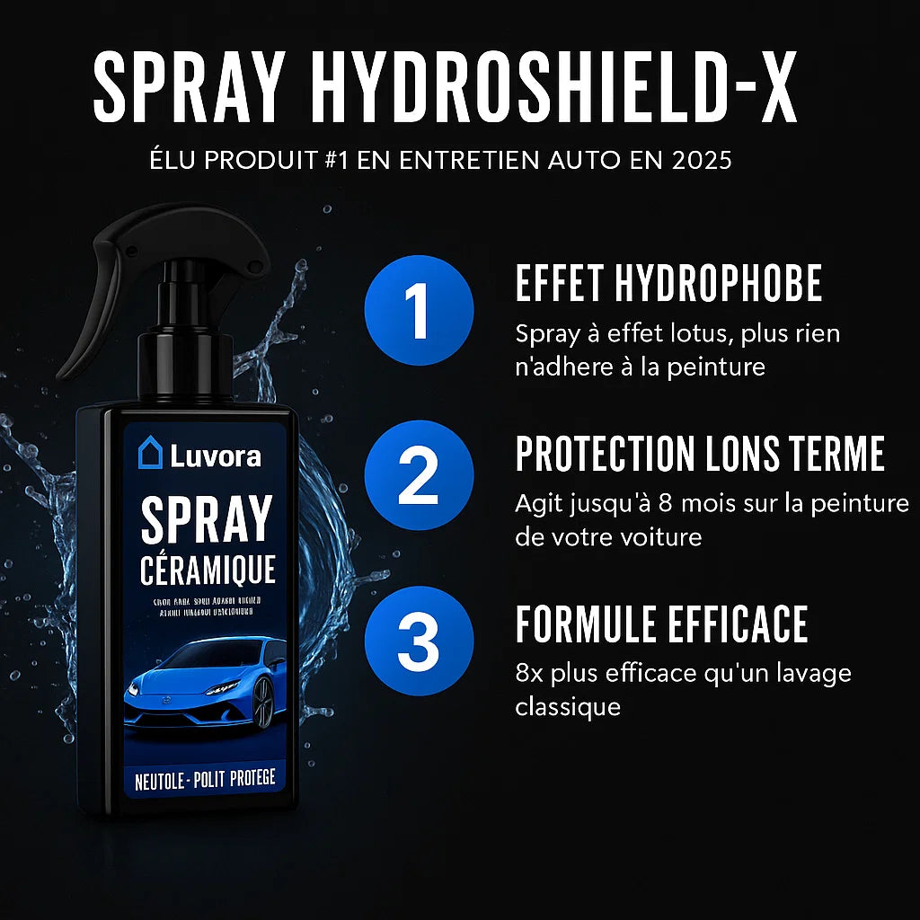 LUVORA® KIT PREMIUM D'ENTRETIEN AUTOMOBILE