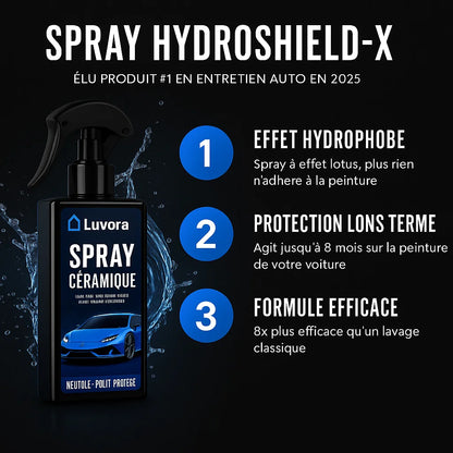 LUVORA® KIT PREMIUM D'ENTRETIEN AUTOMOBILE