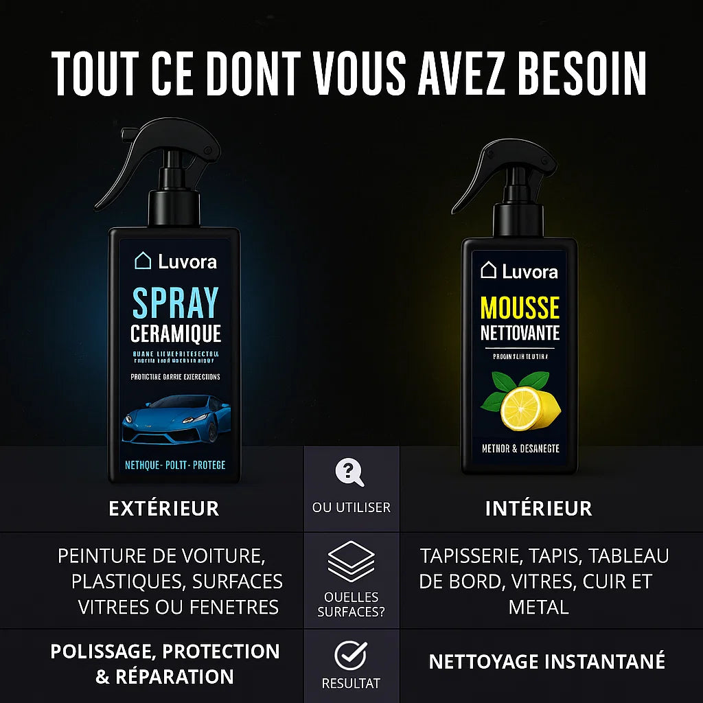 LUVORA® KIT PREMIUM D'ENTRETIEN AUTOMOBILE