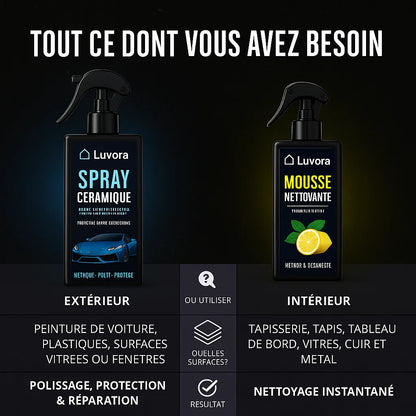 LUVORA® KIT PREMIUM D'ENTRETIEN AUTOMOBILE