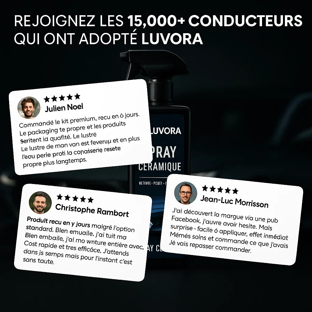 LUVORA® KIT PREMIUM D'ENTRETIEN AUTOMOBILE